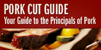 Pork Cut Guide